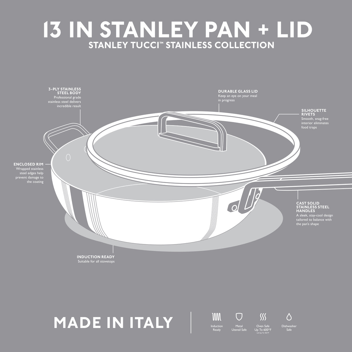Stanley Tucci™ Uncoated Stainless Steel 6.5-Quart Stanley Pan with Lid - Image 4