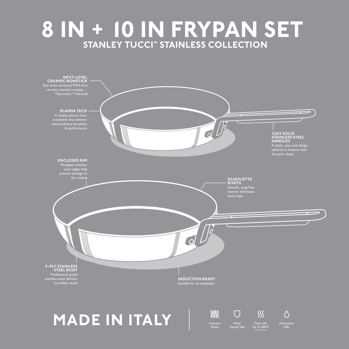 Stanley Tucci™ Stainless Steel Ceramic Nonstick 8 & 10 Frypan Set | Champagne Handles - Image 4