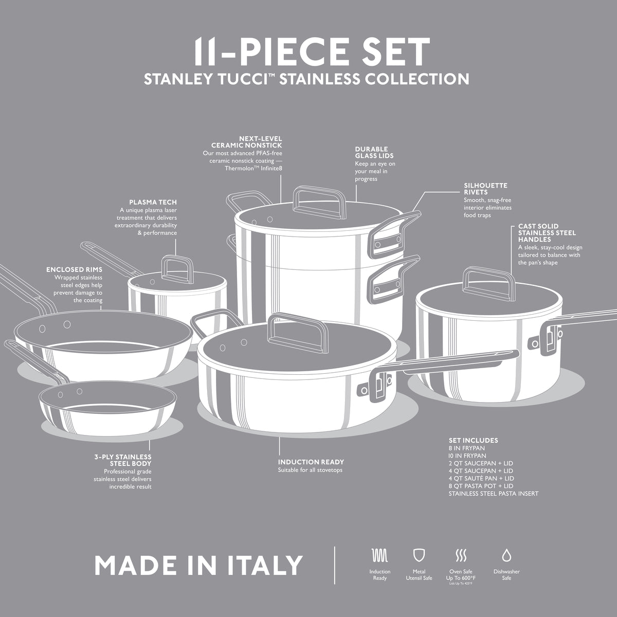 Stanley Tucci™ Stainless Steel Ceramic Nonstick 11-Piece Cookware Set | Champagne Handles - Image 5