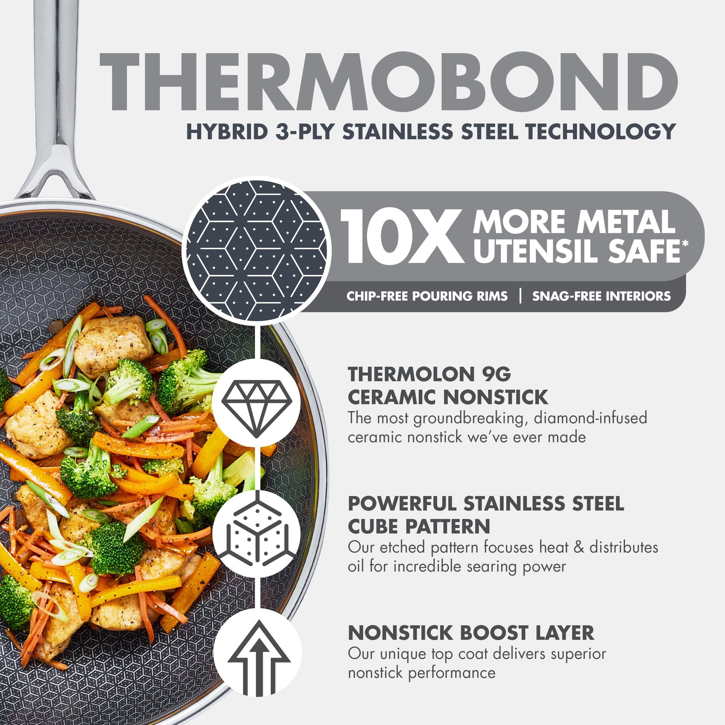 Spectra Thermobond Hybrid Ceramic Nonstick 12 Wok with Lid - Image 15