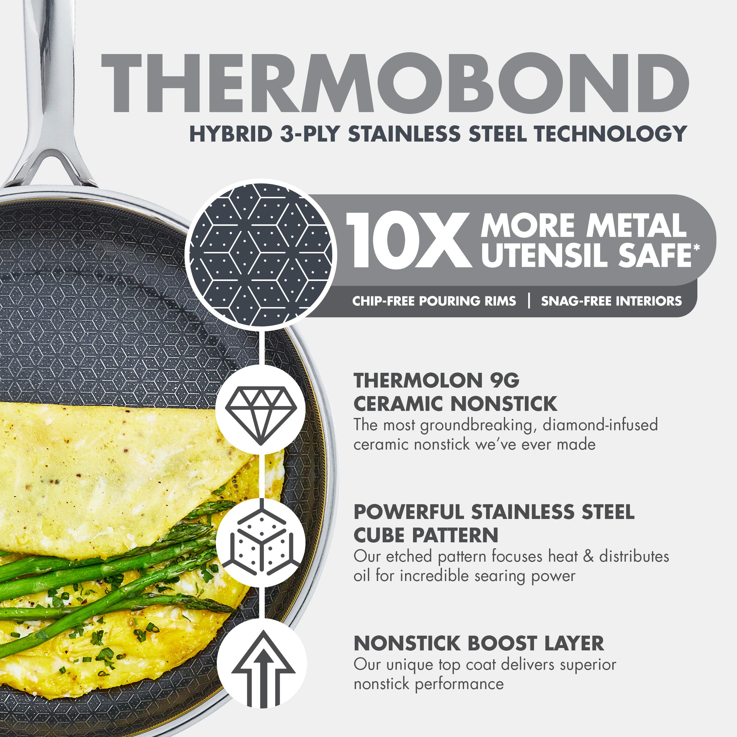 Spectra Thermobond Hybrid Ceramic Nonstick 10 and 12 Frypan Set - Image 17