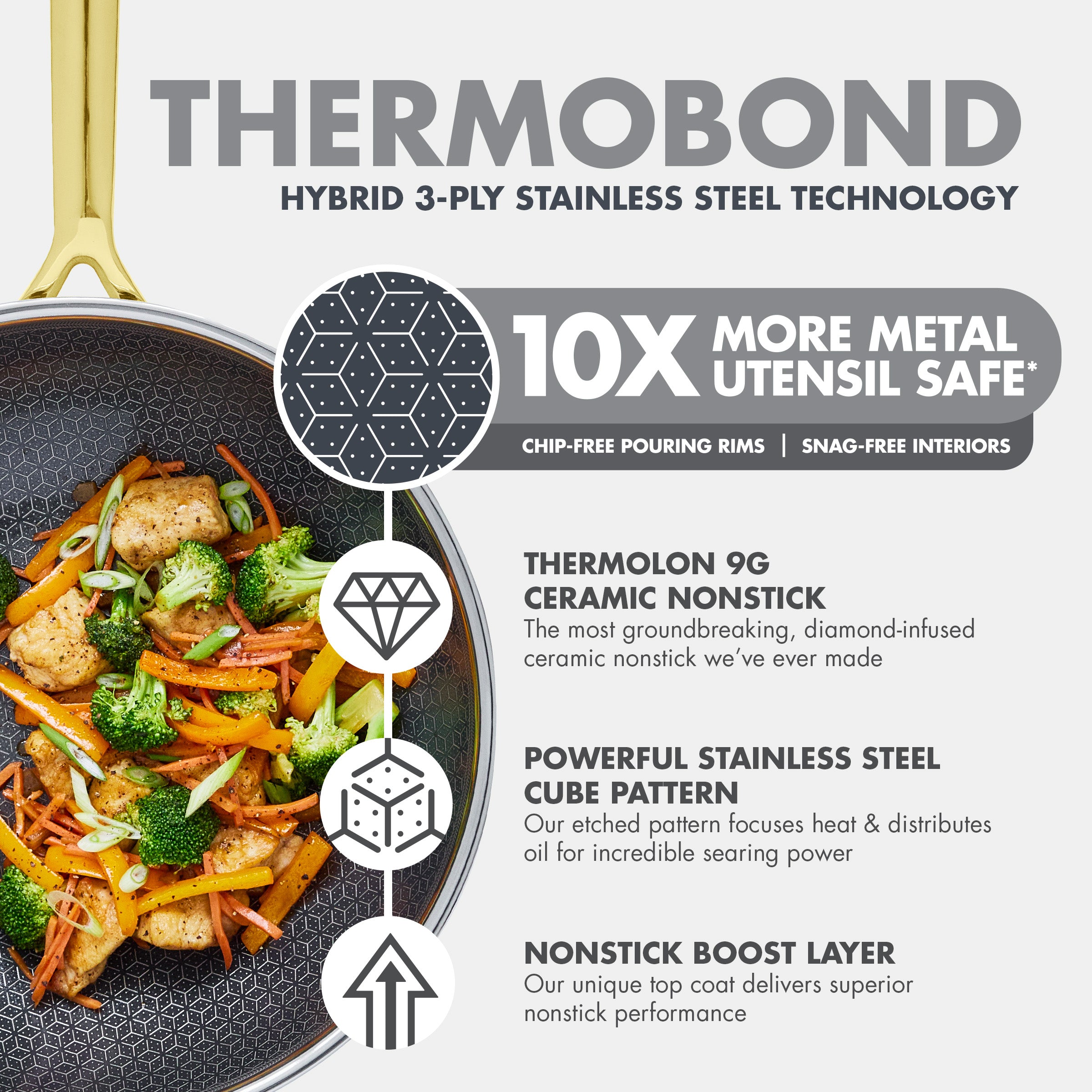 Spectra Gold Thermobond Hybrid Ceramic Nonstick 12 Wok with Lid - Image 12