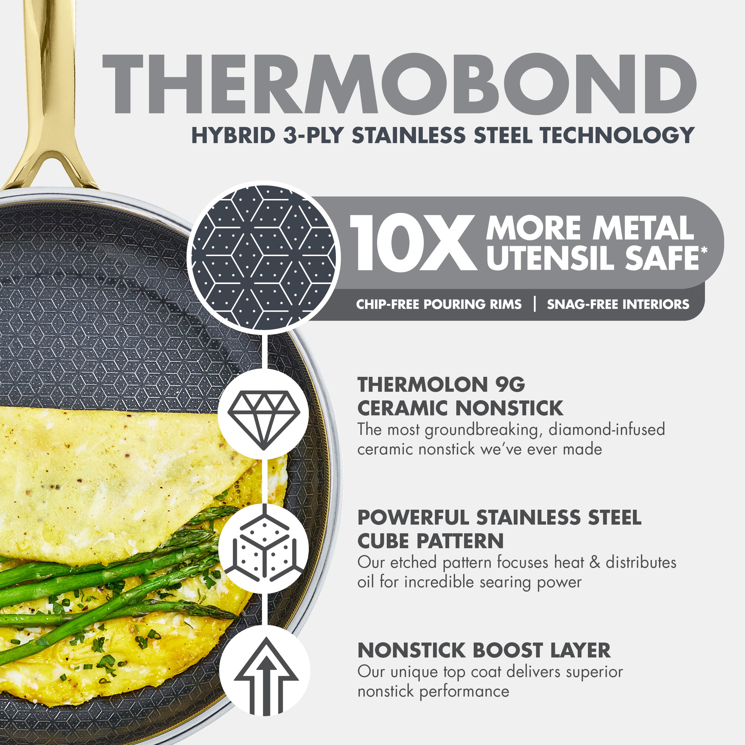 Spectra Gold Thermobond Hybrid Ceramic Nonstick 10 and 12 Frypan Set - Image 13